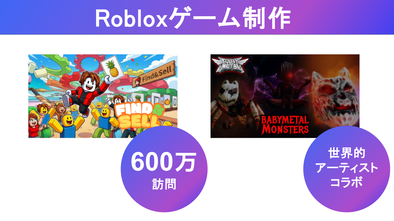 サブ画像